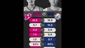 选秀前数据对比：约基奇在欧洲联赛16+9+3，杨瀚森在CBA场均16+10+2